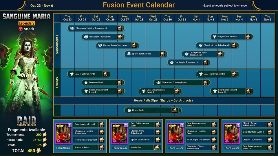 Anunciados cambios a la fusión de Maria Sanguinaria!
